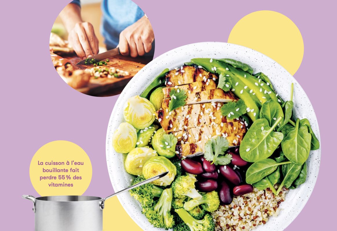 Nutritionniste Geneve Diététicienne Genève - régime - diététique en entreprise - perte de poids - consultation vidéo en ligne - rendez-vous en ligne - conseil nutrition - télé-consultation - bien manger - alimentation saine